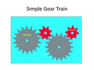 Gear Train | PPTX