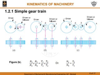Gear Train.pdf . | PDF
