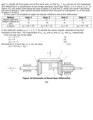 Module 4 Gear Rack Pdf Download GearTrain Formulas and Design Considerations.pdf