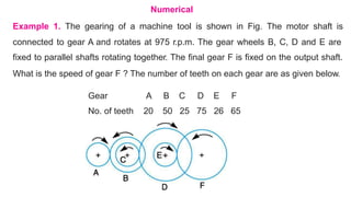 Numerical
Example 1. The gearing of a machine tool is shown in Fig. The motor shaft is
connected to gear A and rotates at 975 r.p.m. The gear wheels B, C, D and E are
fixed to parallel shafts rotating together. The final gear F is fixed on the output shaft.
What is the speed of gear F ? The number of teeth on each gear are as given below.
Gear
No. of teeth
A
20
B
50
C
25
D
75
E
26
F
65
 