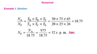 Numerical
Example 1. Solution
 