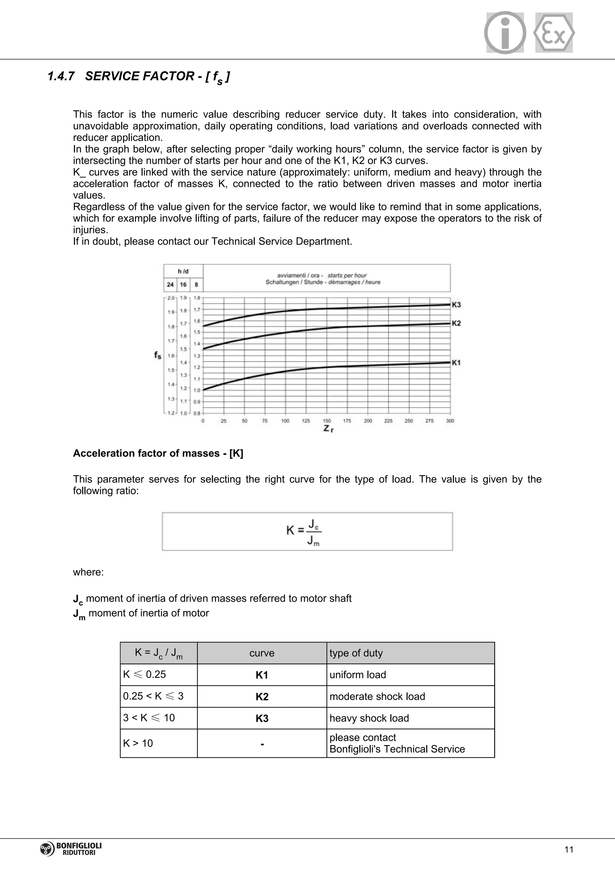 1.4.7 SERVICE FACTOR - [ fs ]
This factor is the numeric value describing reducer service duty. It takes into consideration, with
unavoidable approximation, daily operating conditions, load variations and overloads connected with
reducer application.
In the graph below, after selecting proper “daily working hours” column, the service factor is given by
intersecting the number of starts per hour and one of the K1, K2 or K3 curves.
K_ curves are linked with the service nature (approximately: uniform, medium and heavy) through the
acceleration factor of masses K, connected to the ratio between driven masses and motor inertia
values.
Regardless of the value given for the service factor, we would like to remind that in some applications,
which for example involve lifting of parts, failure of the reducer may expose the operators to the risk of
injuries.
If in doubt, please contact our Technical Service Department.
Acceleration factor of masses - [K]
This parameter serves for selecting the right curve for the type of load. The value is given by the
following ratio:
where:
Jc moment of inertia of driven masses referred to motor shaft
Jm
moment of inertia of motor
K = Jc / Jm curve type of duty
K ≤ 0.25 K1 uniform load
0.25 < K ≤ 3 K2 moderate shock load
3 < K ≤ 10 K3 heavy shock load
K > 10 -
please contact
Bonfiglioli's Technical Service
11
 