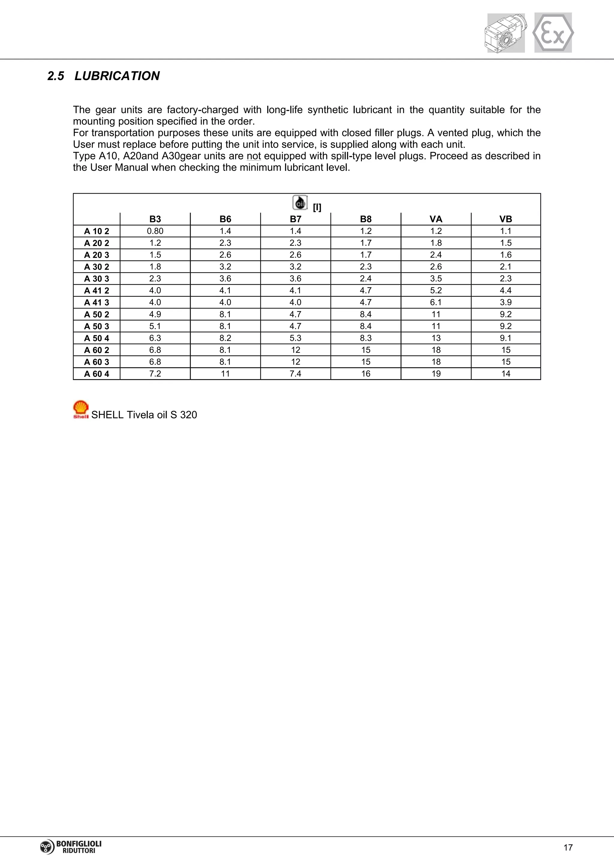2.5 LUBRICATION
The gear units are factory-charged with long-life synthetic lubricant in the quantity suitable for the
mounting position specified in the order.
For transportation purposes these units are equipped with closed filler plugs. A vented plug, which the
User must replace before putting the unit into service, is supplied along with each unit.
Type A10, A20and A30gear units are not equipped with spill-type level plugs. Proceed as described in
the User Manual when checking the minimum lubricant level.
A 10 2 0.80 1.4 1.4 1.2 1.2 1.1
A 20 2 1.2 2.3 2.3 1.7 1.8 1.5
A 20 3 1.5 2.6 2.6 1.7 2.4 1.6
A 30 2 1.8 3.2 3.2 2.3 2.6 2.1
A 30 3 2.3 3.6 3.6 2.4 3.5 2.3
A 41 2 4.0 4.1 4.1 4.7 5.2 4.4
A 41 3 4.0 4.0 4.0 4.7 6.1 3.9
A 50 2 4.9 8.1 4.7 8.4 11 9.2
A 50 3 5.1 8.1 4.7 8.4 11 9.2
A 50 4 6.3 8.2 5.3 8.3 13 9.1
A 60 2 6.8 8.1 12 15 18 15
A 60 3 6.8 8.1 12 15 18 15
A 60 4 7.2 11 7.4 16 19 14
[l]
B3 B6 B7 B8 VA VB
SHELL Tivela oil S 320
17
 