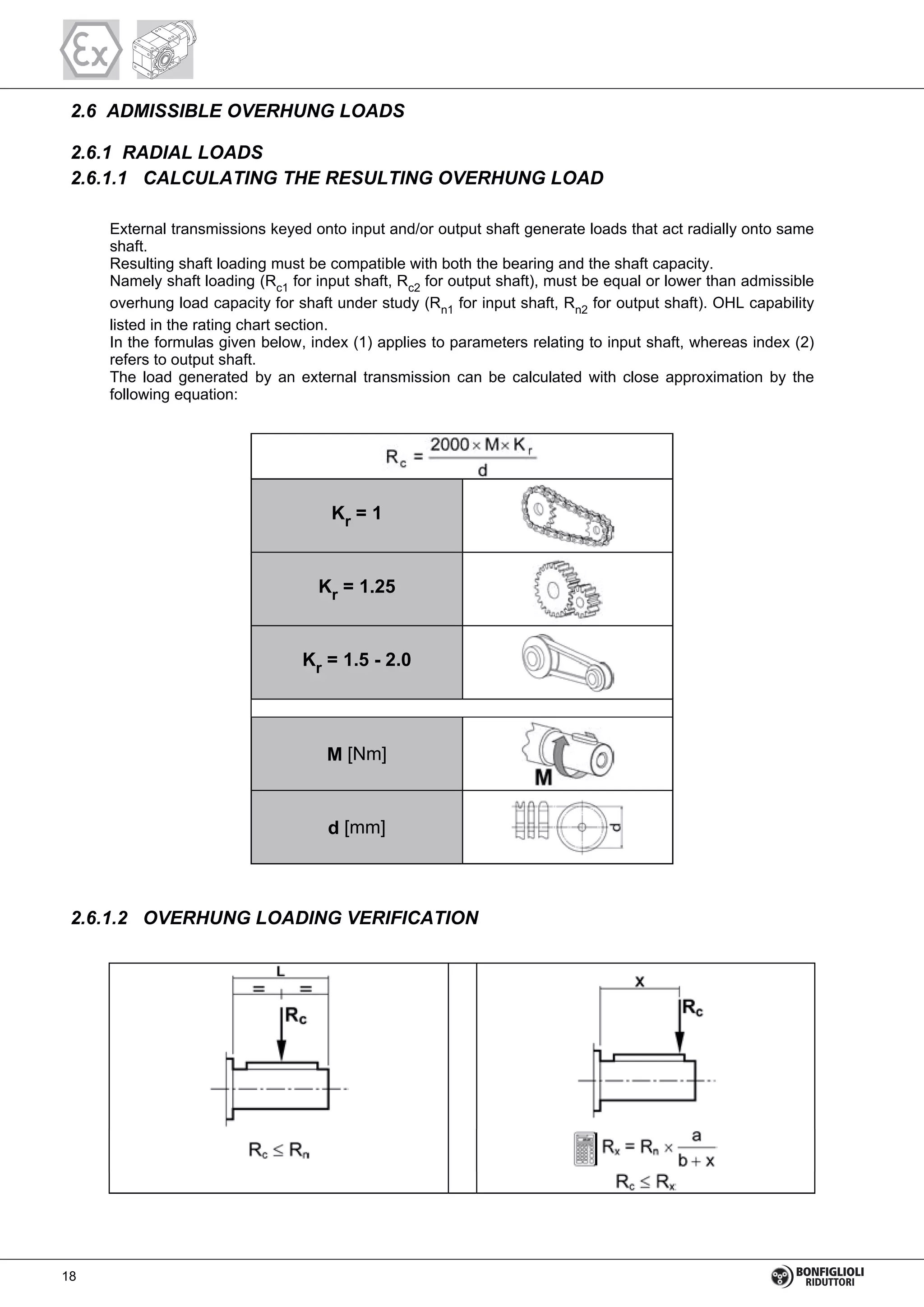 2.6 ADMISSIBLE OVERHUNG LOADS
2.6.1 RADIAL LOADS
2.6.1.1 CALCULATING THE RESULTING OVERHUNG LOAD
External transmissions keyed onto input and/or output shaft generate loads that act radially onto same
shaft.
Resulting shaft loading must be compatible with both the bearing and the shaft capacity.
Namely shaft loading (Rc1 for input shaft, Rc2 for output shaft), must be equal or lower than admissible
overhung load capacity for shaft under study (Rn1 for input shaft, Rn2 for output shaft). OHL capability
listed in the rating chart section.
In the formulas given below, index (1) applies to parameters relating to input shaft, whereas index (2)
refers to output shaft.
The load generated by an external transmission can be calculated with close approximation by the
following equation:
Kr = 1
Kr = 1.25
Kr = 1.5 - 2.0
M [Nm]
d [mm]
2.6.1.2 OVERHUNG LOADING VERIFICATION
18
 
