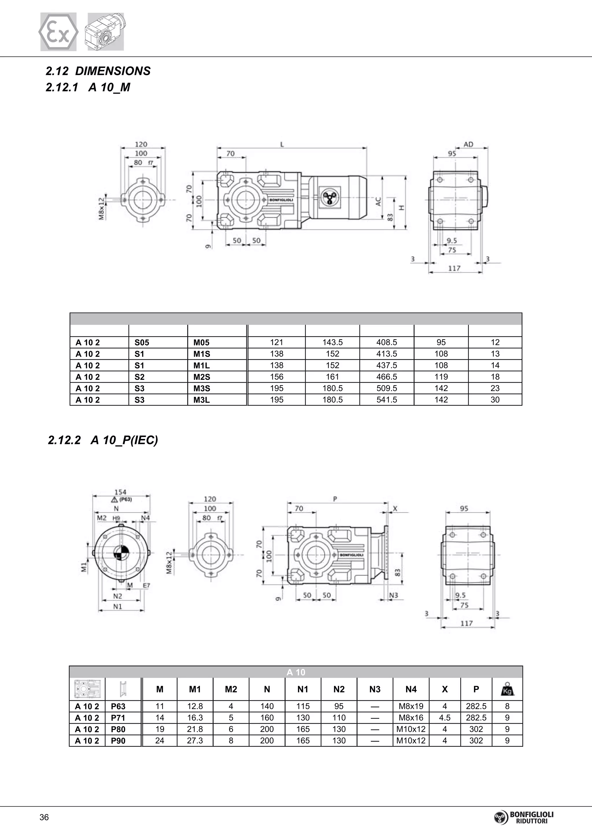 2.12 DIMENSIONS
2.12.1 A 10_M
A 10 2 S05 M05 121 143.5 408.5 95 12
A 10 2 S1 M1S 138 152 413.5 108 13
A 10 2 S1 M1L 138 152 437.5 108 14
A 10 2 S2 M2S 156 161 466.5 119 18
A 10 2 S3 M3S 195 180.5 509.5 142 23
A 10 2 S3 M3L 195 180.5 541.5 142 30
2.12.2 A 10_P(IEC)
A 10 2 P63 11 12.8 4 140 115 95 — M8x19 4 282.5 8
A 10 2 P71 14 16.3 5 160 130 110 — M8x16 4.5 282.5 9
A 10 2 P80 19 21.8 6 200 165 130 — M10x12 4 302 9
A 10 2 P90 24 27.3 8 200 165 130 — M10x12 4 302 9
A 10
M M1 M2 N N1 N2 N3 N4 X P
36
 
