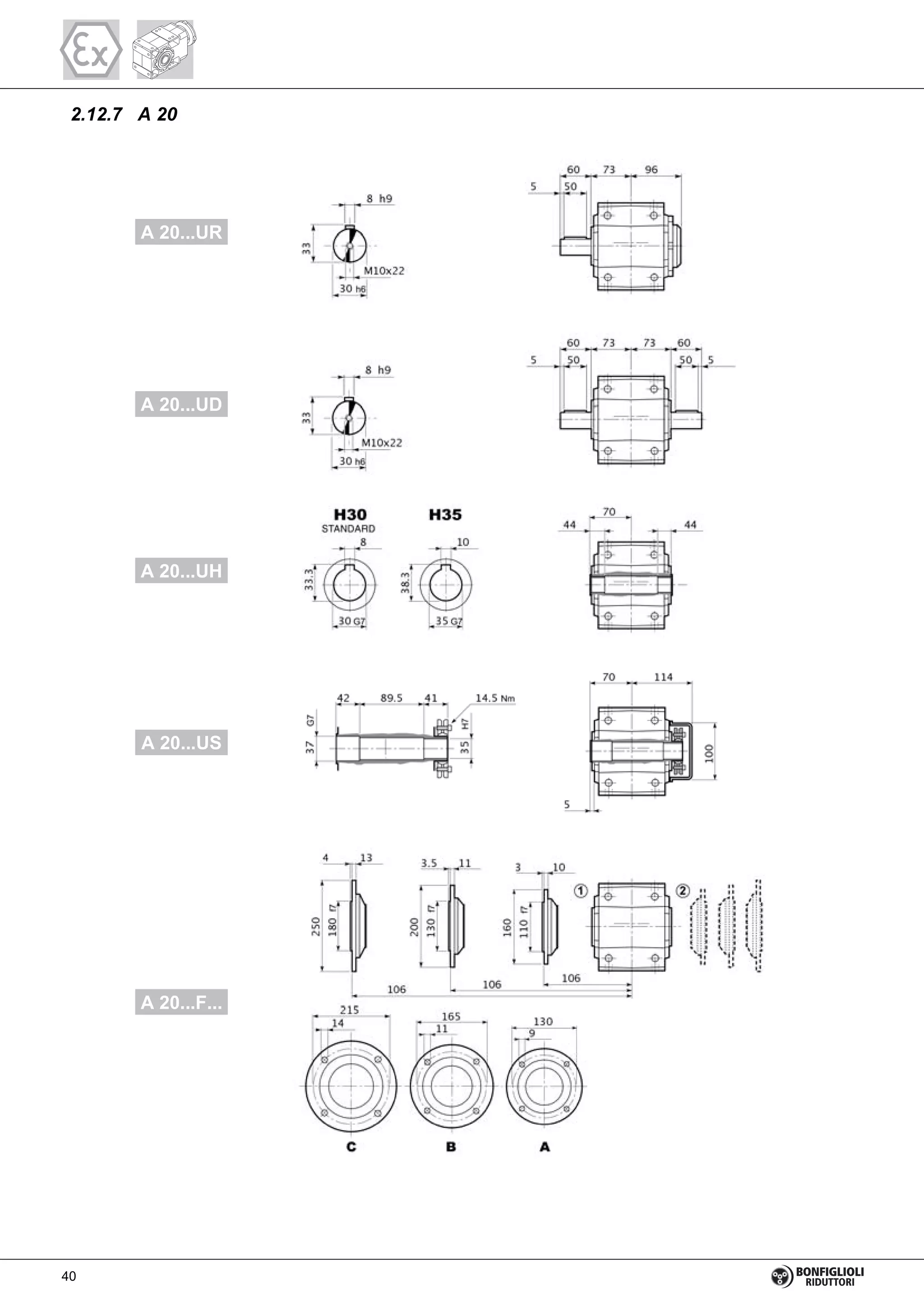 2.12.7 A 20
A 20...UR
A 20...UD
A 20...UH
A 20...US
A 20...F...
40
 