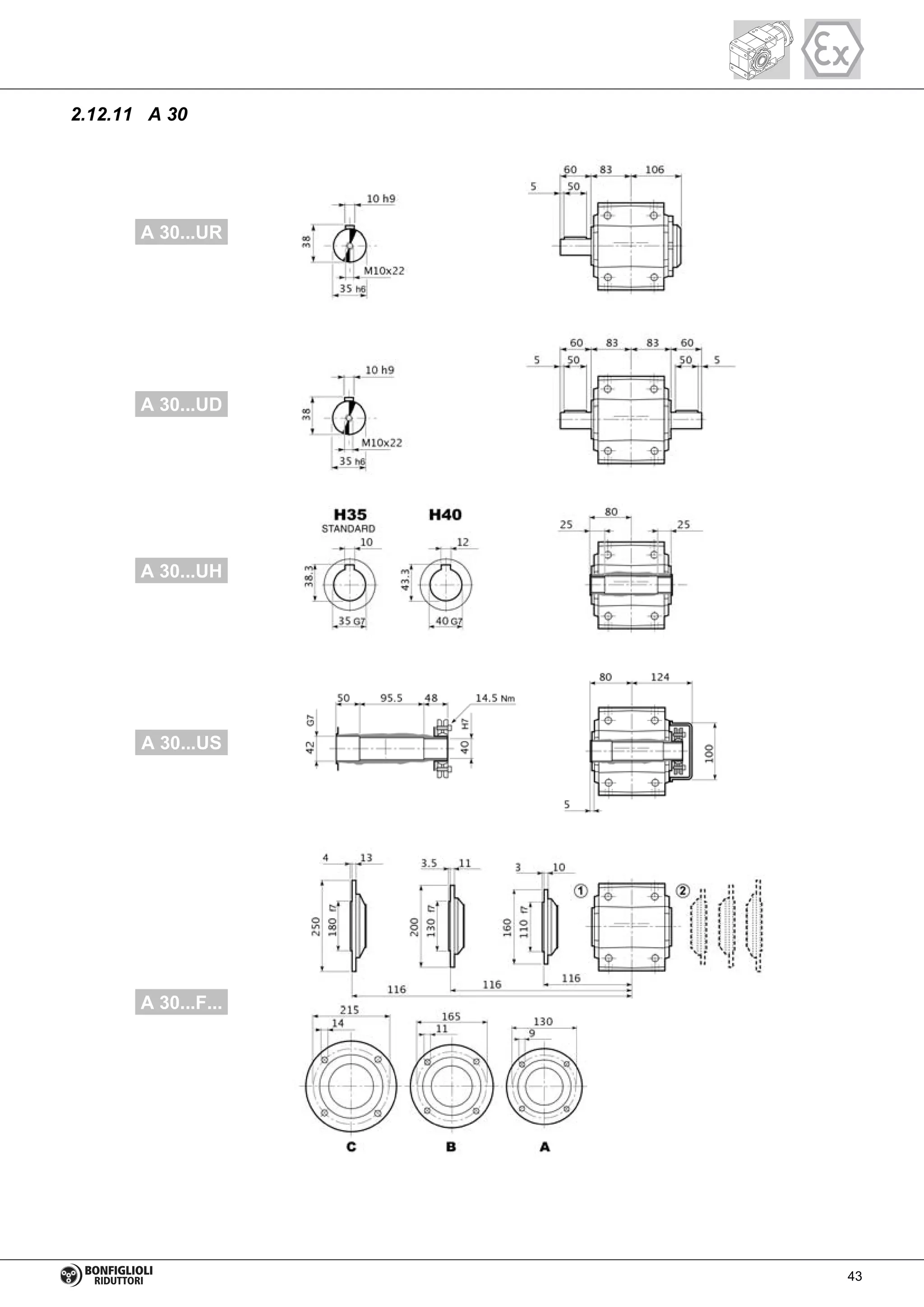 2.12.11 A 30
A 30...UR
A 30...UD
A 30...UH
A 30...US
A 30...F...
43
 