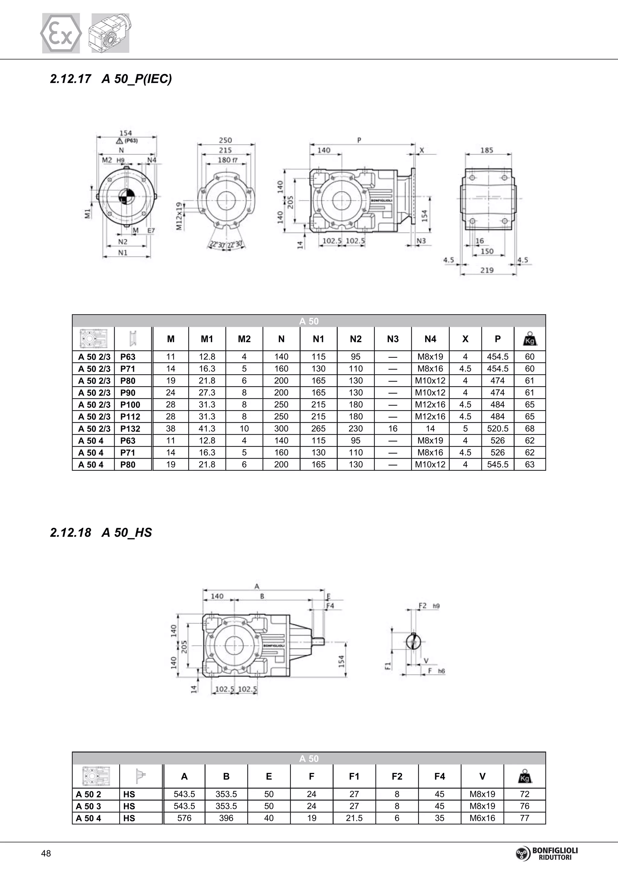 2.12.17 A 50_P(IEC)
A 50 2/3 P63 11 12.8 4 140 115 95 — M8x19 4 454.5 60
A 50 2/3 P71 14 16.3 5 160 130 110 — M8x16 4.5 454.5 60
A 50 2/3 P80 19 21.8 6 200 165 130 — M10x12 4 474 61
A 50 2/3 P90 24 27.3 8 200 165 130 — M10x12 4 474 61
A 50 2/3 P100 28 31.3 8 250 215 180 — M12x16 4.5 484 65
A 50 2/3 P112 28 31.3 8 250 215 180 — M12x16 4.5 484 65
A 50 2/3 P132 38 41.3 10 300 265 230 16 14 5 520.5 68
A 50 4 P63 11 12.8 4 140 115 95 — M8x19 4 526 62
A 50 4 P71 14 16.3 5 160 130 110 — M8x16 4.5 526 62
A 50 4 P80 19 21.8 6 200 165 130 — M10x12 4 545.5 63
A 50
M M1 M2 N N1 N2 N3 N4 X P
2.12.18 A 50_HS
A 50 2 HS 543.5 353.5 50 24 27 8 45 M8x19 72
A 50 3 HS 543.5 353.5 50 24 27 8 45 M8x19 76
A 50 4 HS 576 396 40 19 21.5 6 35 M6x16 77
A 50
A B E F F1 F2 F4 V
48
 