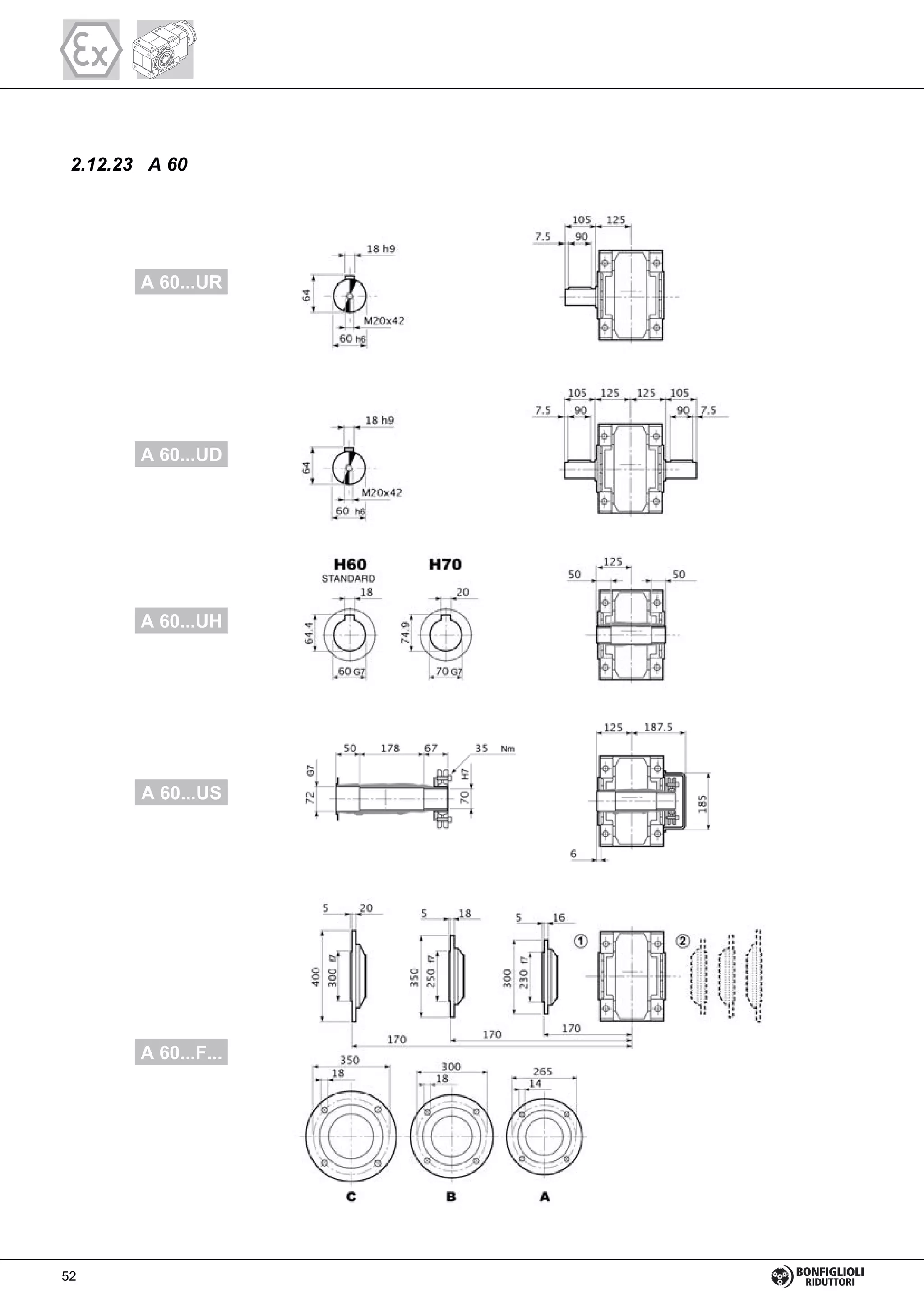2.12.23 A 60
A 60...UR
A 60...UD
A 60...UH
A 60...US
A 60...F...
52
 