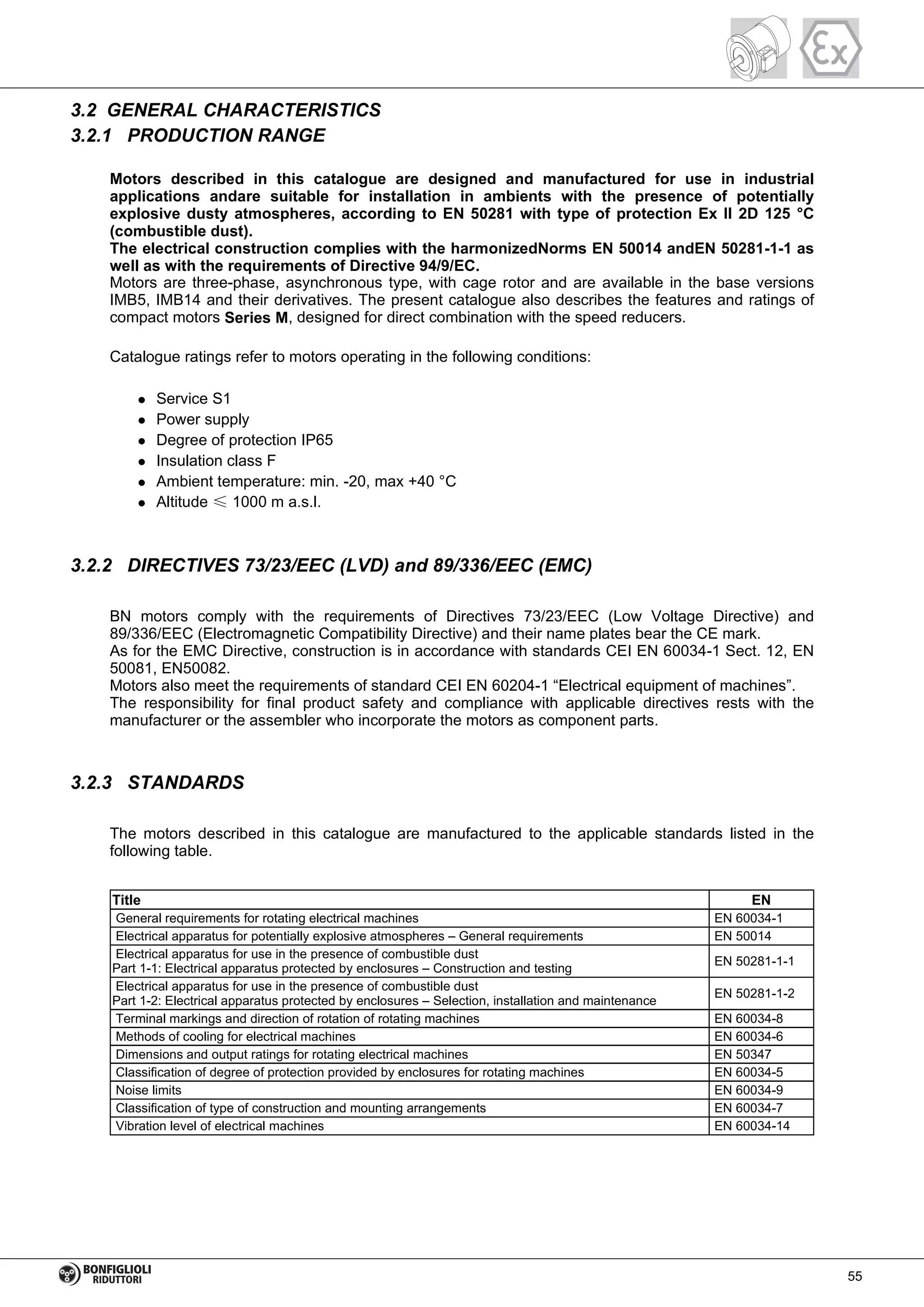 3.2 GENERAL CHARACTERISTICS
3.2.1 PRODUCTION RANGE
Motors described in this catalogue are designed and manufactured for use in industrial
applications andare suitable for installation in ambients with the presence of potentially
explosive dusty atmospheres, according to EN 50281 with type of protection Ex II 2D 125 °C
(combustible dust).
The electrical construction complies with the harmonizedNorms EN 50014 andEN 50281-1-1 as
well as with the requirements of Directive 94/9/EC.
Motors are three-phase, asynchronous type, with cage rotor and are available in the base versions
IMB5, IMB14 and their derivatives. The present catalogue also describes the features and ratings of
compact motors Series M, designed for direct combination with the speed reducers.
Catalogue ratings refer to motors operating in the following conditions:
Service S1
Power supply
Degree of protection IP65
Insulation class F
Ambient temperature: min. -20, max +40 °C
Altitude ≤ 1000 m a.s.l.
3.2.2 DIRECTIVES 73/23/EEC (LVD) and 89/336/EEC (EMC)
BN motors comply with the requirements of Directives 73/23/EEC (Low Voltage Directive) and
89/336/EEC (Electromagnetic Compatibility Directive) and their name plates bear the CE mark.
As for the EMC Directive, construction is in accordance with standards CEI EN 60034-1 Sect. 12, EN
50081, EN50082.
Motors also meet the requirements of standard CEI EN 60204-1 “Electrical equipment of machines”.
The responsibility for final product safety and compliance with applicable directives rests with the
manufacturer or the assembler who incorporate the motors as component parts.
3.2.3 STANDARDS
The motors described in this catalogue are manufactured to the applicable standards listed in the
following table.
General requirements for rotating electrical machines EN 60034-1
Electrical apparatus for potentially explosive atmospheres – General requirements EN 50014
Electrical apparatus for use in the presence of combustible dust
Part 1-1: Electrical apparatus protected by enclosures – Construction and testing
EN 50281-1-1
Electrical apparatus for use in the presence of combustible dust
Part 1-2: Electrical apparatus protected by enclosures – Selection, installation and maintenance
EN 50281-1-2
Terminal markings and direction of rotation of rotating machines EN 60034-8
Methods of cooling for electrical machines EN 60034-6
Dimensions and output ratings for rotating electrical machines EN 50347
Classification of degree of protection provided by enclosures for rotating machines EN 60034-5
Noise limits EN 60034-9
Classification of type of construction and mounting arrangements EN 60034-7
Vibration level of electrical machines EN 60034-14
Title EN
55
 