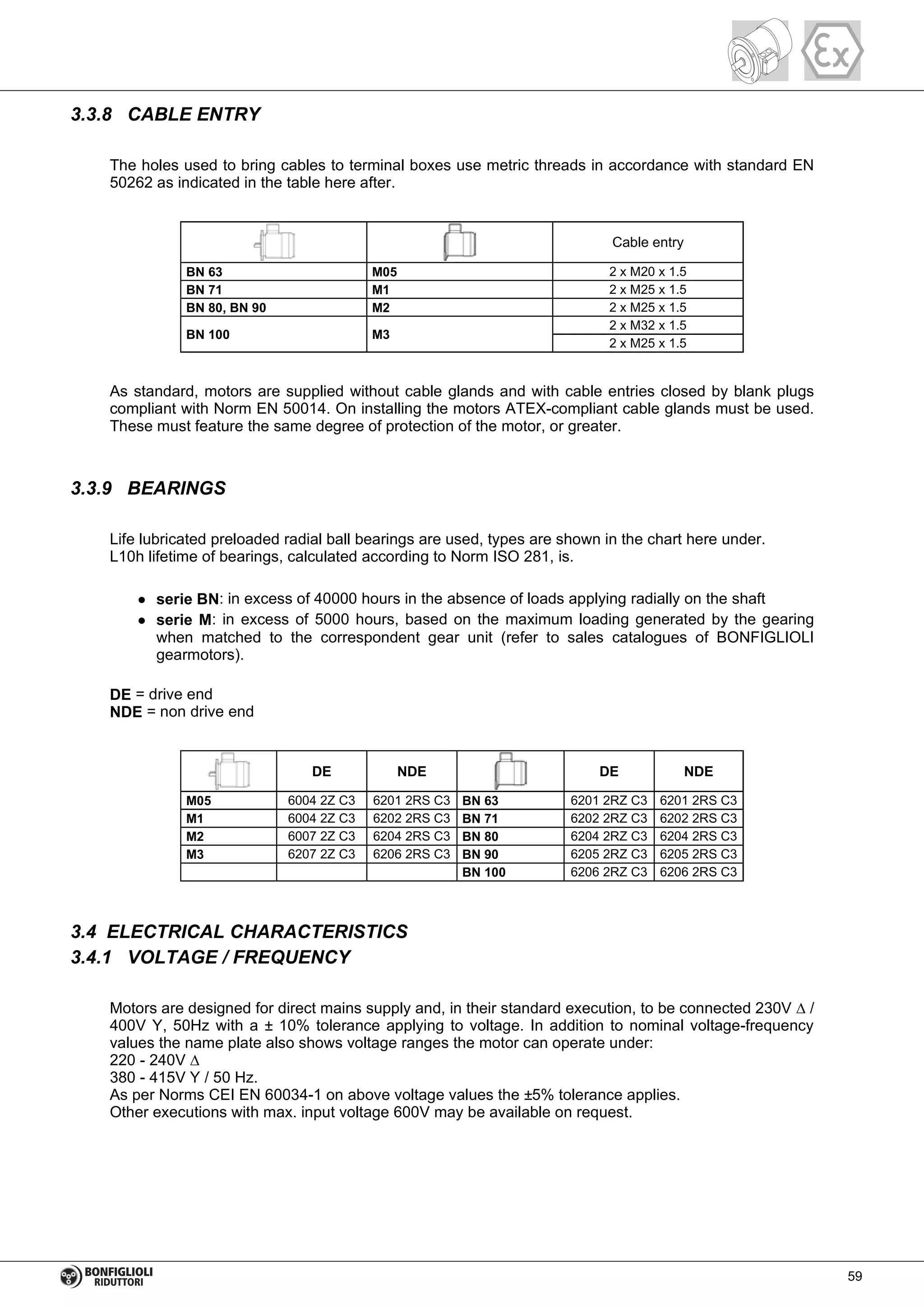3.3.8 CABLE ENTRY
The holes used to bring cables to terminal boxes use metric threads in accordance with standard EN
50262 as indicated in the table here after.
BN 63 M05 2 x M20 x 1.5
BN 71 M1 2 x M25 x 1.5
BN 80, BN 90 M2 2 x M25 x 1.5
BN 100 M3
2 x M32 x 1.5
2 x M25 x 1.5
Cable entry
As standard, motors are supplied without cable glands and with cable entries closed by blank plugs
compliant with Norm EN 50014. On installing the motors ATEX-compliant cable glands must be used.
These must feature the same degree of protection of the motor, or greater.
3.3.9 BEARINGS
Life lubricated preloaded radial ball bearings are used, types are shown in the chart here under.
L10h lifetime of bearings, calculated according to Norm ISO 281, is.
serie BN: in excess of 40000 hours in the absence of loads applying radially on the shaft
serie M: in excess of 5000 hours, based on the maximum loading generated by the gearing
when matched to the correspondent gear unit (refer to sales catalogues of BONFIGLIOLI
gearmotors).
DE = drive end
NDE = non drive end
M05 6004 2Z C3 6201 2RS C3 BN 63 6201 2RZ C3 6201 2RS C3
M1 6004 2Z C3 6202 2RS C3 BN 71 6202 2RZ C3 6202 2RS C3
M2 6007 2Z C3 6204 2RS C3 BN 80 6204 2RZ C3 6204 2RS C3
M3 6207 2Z C3 6206 2RS C3 BN 90 6205 2RZ C3 6205 2RS C3
BN 100 6206 2RZ C3 6206 2RS C3
DE NDE DE NDE
3.4 ELECTRICAL CHARACTERISTICS
3.4.1 VOLTAGE / FREQUENCY
Motors are designed for direct mains supply and, in their standard execution, to be connected 230V /
400V Y, 50Hz with a ± 10% tolerance applying to voltage. In addition to nominal voltage-frequency
values the name plate also shows voltage ranges the motor can operate under:
220 - 240V
380 - 415V Y / 50 Hz.
As per Norms CEI EN 60034-1 on above voltage values the ±5% tolerance applies.
Other executions with max. input voltage 600V may be available on request.
59
 