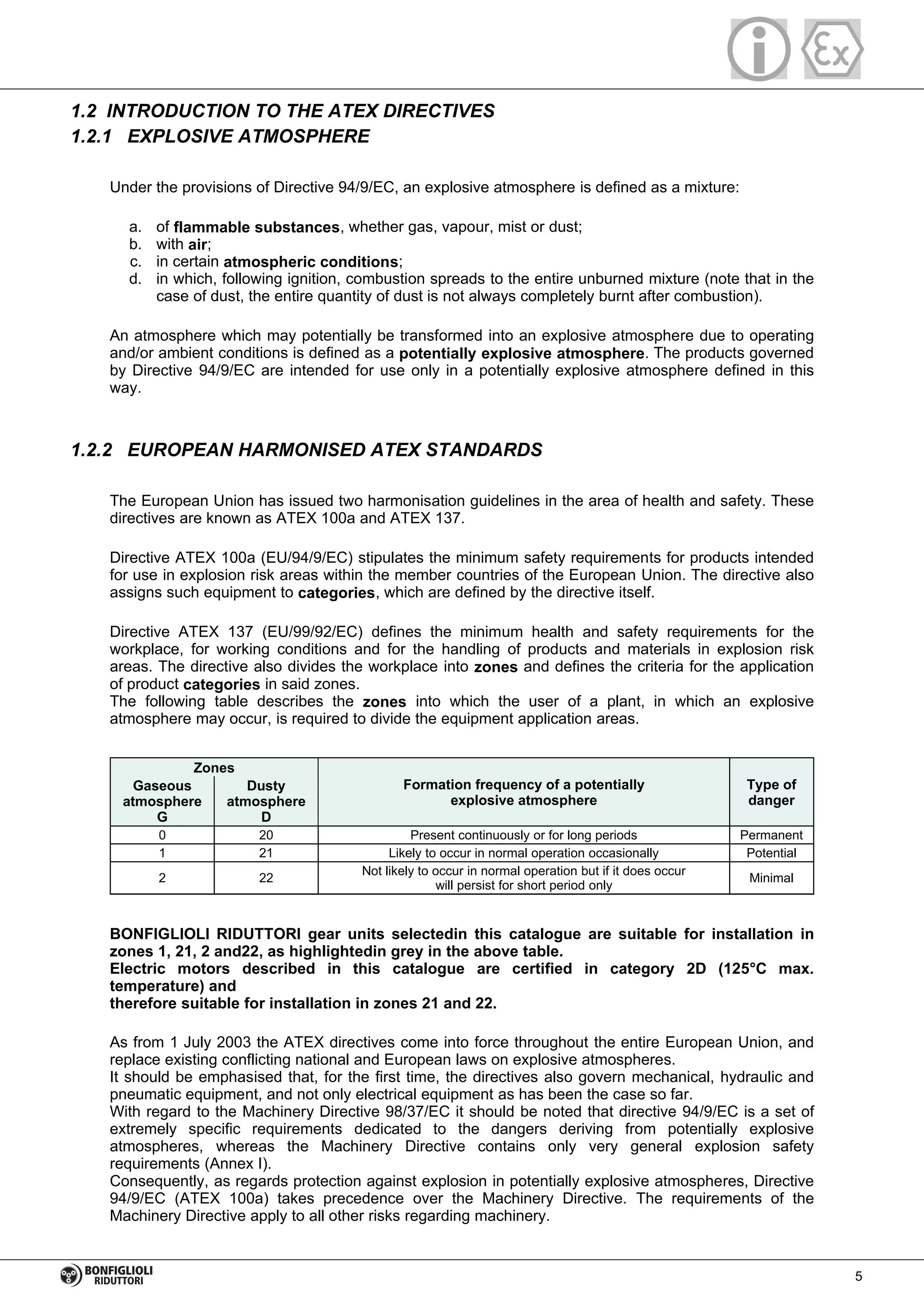 1.2 INTRODUCTION TO THE ATEX DIRECTIVES
1.2.1 EXPLOSIVE ATMOSPHERE
Under the provisions of Directive 94/9/EC, an explosive atmosphere is defined as a mixture:
a. of flammable substances, whether gas, vapour, mist or dust;
b. with air;
c. in certain atmospheric conditions;
d. in which, following ignition, combustion spreads to the entire unburned mixture (note that in the
case of dust, the entire quantity of dust is not always completely burnt after combustion).
An atmosphere which may potentially be transformed into an explosive atmosphere due to operating
and/or ambient conditions is defined as a potentially explosive atmosphere. The products governed
by Directive 94/9/EC are intended for use only in a potentially explosive atmosphere defined in this
way.
1.2.2 EUROPEAN HARMONISED ATEX STANDARDS
The European Union has issued two harmonisation guidelines in the area of health and safety. These
directives are known as ATEX 100a and ATEX 137.
Directive ATEX 100a (EU/94/9/EC) stipulates the minimum safety requirements for products intended
for use in explosion risk areas within the member countries of the European Union. The directive also
assigns such equipment to categories, which are defined by the directive itself.
Directive ATEX 137 (EU/99/92/EC) defines the minimum health and safety requirements for the
workplace, for working conditions and for the handling of products and materials in explosion risk
areas. The directive also divides the workplace into zones and defines the criteria for the application
of product categories in said zones.
The following table describes the zones into which the user of a plant, in which an explosive
atmosphere may occur, is required to divide the equipment application areas.
0 20 Present continuously or for long periods Permanent
1 21 Likely to occur in normal operation occasionally Potential
2 22
Not likely to occur in normal operation but if it does occur
will persist for short period only
Minimal
Zones
Formation frequency of a potentially
explosive atmosphere
Type of
danger
Gaseous
atmosphere
G
Dusty
atmosphere
D
BONFIGLIOLI RIDUTTORI gear units selectedin this catalogue are suitable for installation in
zones 1, 21, 2 and22, as highlightedin grey in the above table.
Electric motors described in this catalogue are certified in category 2D (125°C max.
temperature) and
therefore suitable for installation in zones 21 and 22.
As from 1 July 2003 the ATEX directives come into force throughout the entire European Union, and
replace existing conflicting national and European laws on explosive atmospheres.
It should be emphasised that, for the first time, the directives also govern mechanical, hydraulic and
pneumatic equipment, and not only electrical equipment as has been the case so far.
With regard to the Machinery Directive 98/37/EC it should be noted that directive 94/9/EC is a set of
extremely specific requirements dedicated to the dangers deriving from potentially explosive
atmospheres, whereas the Machinery Directive contains only very general explosion safety
requirements (Annex I).
Consequently, as regards protection against explosion in potentially explosive atmospheres, Directive
94/9/EC (ATEX 100a) takes precedence over the Machinery Directive. The requirements of the
Machinery Directive apply to all other risks regarding machinery.
5
 