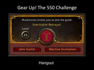 Gear Up! The 550 Challenge

Hangout

 