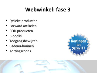 Webwinkel: fase 3
   Fysieke producten
   Forward artikelen
   POD producten
   E-books
   Toegangsbewijzen
   Cadeau-bonnen
   Kortingscodes
 