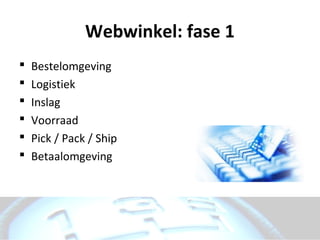 Webwinkel: fase 1
   Bestelomgeving
   Logistiek
   Inslag
   Voorraad
   Pick / Pack / Ship
   Betaalomgeving
 