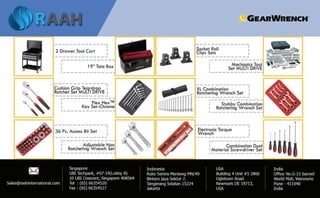 Gearwreanch (RAAH International / RAAH Safety )