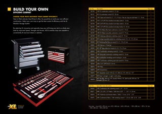 BUILD YOUR OWN 
EFFICIENT CABINET 
CHOOSE YOUR TRAYS MAXIMISE YOUR CABINET EFFICIENCY! 
Next to filled cabinets GearWrench offers the possibility to build your own efficient 
combination. Select your own trays to get the best custom fit efficiency with the XL 
Modular Storage System. 
By selecting XL innovative and specialty trays you will bring your job to a whole new 
level by improved Speed, Strength and Access. All XL modular trays are sizeable to 
conveniently fit most tool chests or cabinets. 
Item No. Description Tray size 
83190 16PC XL combination wrench 6 - 21 mm C 
83191 5PC XL combination wrench 22 - 32 mm B 
83192 15PC Open end wrench 6 x 7 - 17 x 19 mm + Hex set, long arm ball head 1.5 - 10 mm D 
83193 31PC 1/4" 6PT Drive standard and deep socket 4 - 14 mm D 
83194 22PC 3/8" 6PT Drive standard and deep socket 6 - 22 mm D 
83195 29PC 1/2" 6PT Drive standard and deep Socket 10 - 24 mm C 
83196 12PC XL X-Beam flex head combination wrench 8 - 19 mm B 
83197 12PC XL X-Beam reversible combination wrench 8 - 19 mm B 
83198 12PC Indexing combination ratcheting wrench 8 - 19 mm B 
83199 5PC S-shape reversible double box ratcheting wrench 10 x 12 - 19 x 22 mm C 
83200 6PC Ratcheting flex flare nut wrench 9 x 11 - 19 x 21 mm C 
83201 14PC Hammer + Chisel set C 
83202 5PC 30° Deep offset box wrench 8 x 10 - 17 x 19 mm D 
83052 10PC Combination ratcheting wrench 8 - 19 mm E 
83054 10PC Reversible combination ratcheting wrench 8 - 19 mm E 
83055 8PC Combination ratcheting wrench locking 8 - 16 mm E 
83056 10PC Combination ratcheting open end wrench 8 - 19 mm E 
83058 23PC 1/2" 12PT Drive 8 - 32 mm F 
83072 12PC Pliers A 
83073 52PC Screwdrivers A 
83076 3PC Adjustable wrench 150 mm / 6”, 200 mm / 8”, 250 mm / 10” E 
83077 3PC Snip 1x straight, 1x right, 1x left cutting E 
83078 
4PC File (flat): 203 mm / 8”, (round): 203mm / 8”, (half round): 203 mm / 8”, 
(triangle): 203 mm / 8” 
E 
Item No. Specialty’s trays description Tray size 
83053 10PC Combination SAE ratcheting wrench 1/4” - 13/16” E 
83071 90PC 1/4, 3/8, 1/2" Metric / SAE drive 5/32" - 1 - 1/4" - 4 - 32 mm A 
83074 15PC Nutdrivers and hammer Metric / SAE 6 - 12 mm, 3/16” - 1/2” A 
83075 24PC Combination Metric / SAE ratcheting wrench 7 - 22 mm, SAE: 5/16” - 3/8” A 
Tray sizes; A uncut 655 x 395 mm, cut = 557 x 360 mm, B 423 x 395 mm, C 395 x 282 mm, D 395 x 141 mm, 
E 168 x 360 mm, F 250 x 242 mm 
 