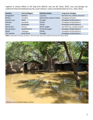 3 
negative or erosive effects in the long term (Warner and van der Geest, 2013). Loss and damage can undermine food and livelihood security, social cohesion, culture and identity (Warner et al., 2012; 2013). 
Country 
District/Region Extreme events 
Long-term changes Bangladesh Sathkira Cyclones Sea level rise, salinity intrusion Bhutan 
Punakha Glacial lake outburst floods 
Changing monsoon Burkina Faso Sahel Drought Changing rainfall patterns Ethiopia 
Gambella Floods 
Changing rainfall patterns Kenya Budalangi Floods Changing rainfall patterns Micronesia 
Kosrae Storm surges 
Sea level rise, coastal erosion Mozambique South/Central Floods/droughts Changing rainfall patterns Nepal 
Udayapur Floods 
Changing rainfall patterns The Gambia North Bank Drought Changing rainfall patterns 
Table 1. Overview of climatic stressors in the nine case study areas (Warner and van der Geest, 2013) 
Flooded homes in Gambella Region, Ethiopia 
Alemseged Tamiru Haile  