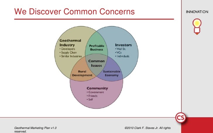 Petrochemical license picture