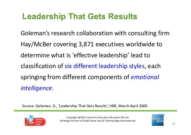 IPMA Key Note Presentation on "Leadership That Gets