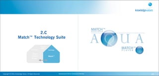 2.C
                               Match™ Technology Suite




Copyright	
  ©	
  2010,	
  Knowledge	
  Values.	
  All	
  Rights	
  Reserved.   Geavanceerd	
  Kennis	
  Gebaseerd	
  Werken   18
 