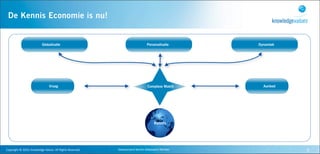 De Kennis Economie is nu!


                                     Globalisatie                                                       Personalisatie         Dynamiek




                                            Vraag                                                        Complexe Match          Aanbod




                                                                                                              Kennis



                                                                                                                                          3
Copyright	
  ©	
  2010,	
  Knowledge	
  Values.	
  All	
  Rights	
  Reserved.   Geavanceerd	
  Kennis	
  Gebaseerd	
  Werken                  4
 