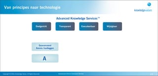 Van principes naar technologie

                                                                                         Advanced Knowledge Services™

                                                                    Doelgericht            Transparant                           Executeerbaar   Wijzigbaar




                                                                       Geavanceerd
                                                                     Kennis Vastleggen




                                                                                A

Copyright	
  ©	
  2010,	
  Knowledge	
  Values.	
  All	
  Rights	
  Reserved.             Geavanceerd	
  Kennis	
  Gebaseerd	
  Werken                        19
 