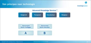 Van principes naar technologie

                                                                                         Advanced Knowledge Services™

                                                                    Doelgericht            Transparant                           Executeerbaar   Wijzigbaar




                                                                       Geavanceerd                            Geavanceerd
                                                                     Kennis Vastleggen                      Kennis Gebruiken




                                                                                A                                       B

Copyright	
  ©	
  2010,	
  Knowledge	
  Values.	
  All	
  Rights	
  Reserved.             Geavanceerd	
  Kennis	
  Gebaseerd	
  Werken                        19
 
