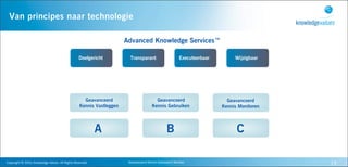 Van principes naar technologie

                                                                                         Advanced Knowledge Services™

                                                                    Doelgericht            Transparant                           Executeerbaar        Wijzigbaar




                                                                       Geavanceerd                            Geavanceerd                          Geavanceerd
                                                                     Kennis Vastleggen                      Kennis Gebruiken                     Kennis Monitoren




                                                                                A                                       B                              C

Copyright	
  ©	
  2010,	
  Knowledge	
  Values.	
  All	
  Rights	
  Reserved.             Geavanceerd	
  Kennis	
  Gebaseerd	
  Werken                              19
 