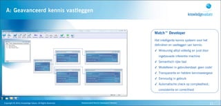 A: Geavanceerd kennis vastleggen


                                                                                                                                  Match™ Developer
                                                                                                                                  Het intelligente kennis systeem voor het
                                                                                                                                  definiëren en vastleggen van kennis:
                                                                                                                                  ✓ Wiskundig altijd volledig en juist door
Stap
                                                                                                                                     ingebouwde inferentie machine
                                                                                                                                  ✓ Semantisch rijke taal
                                                                                                                                  ✓ Modelleren in gebruikerstaal: geen code!
                                                                                                                                  ✓ Transparante en heldere kennisweergave
                                                                                                                                  ✓ Eenvoudig in gebruik
                                                                                                                                  ✓ Automatische check op compleetheid,
                                                                                                                                     consistentie en correctheid



   Copyright	
  ©	
  2010,	
  Knowledge	
  Values.	
  All	
  Rights	
  Reserved.   Geavanceerd	
  Kennis	
  Gebaseerd	
  Werken                                               21
 