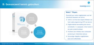 B: Geavanceerd kennis gebruiken


                                                                                                                                           Match™ Players
                                                                                                                                           Diversiteit aan media mogelijkheden voor het
                                                                                 Advanced                                                  razendsnel toepassen van kennis:
                                                                                 knowledge
                                                                                specification                                              ✓ Uitrol in no-time door vrijwel ontbreken van
                                                                                                                                              hard coded programming (STP van kennis)
                                                                                                                                           ✓ Ongelimiteerde kennisdeling door kennis
                                                                                                                                              centralisatie: 1 x aanpassen, direct overal in
                                                                                                                                              de juiste context bruikbaar
                                                                   Advanced                       Advanced
                                                                                                                                           ✓ Intuïtieve User Interface door contextuele
                                                                   knowledge                      knowledge
                                                                   monitoring                   implementation                                aansturing en interactieve opbouw
                                                                                                                                           ✓ Eenvoudige integratie mogelijkheden:
                                                                                                                                              back end onafhankelijk


Copyright	
  ©	
  2010,	
  Knowledge	
  Values.	
  All	
  Rights	
  Reserved.               Geavanceerd	
  Kennis	
  Gebaseerd	
  Werken                                             22
 