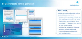 B: Geavanceerd kennis gebruiken


                                                                                                                                           Match™ Players
                                                                                                                                           Diversiteit aan media mogelijkheden voor het
                                                                                 Advanced                                                  razendsnel toepassen van kennis:
                                                                                 knowledge
                                                                                specification                                              ✓ Uitrol in no-time door vrijwel ontbreken van
                                                                                                                                              hard coded programming (STP van kennis)
                                                                                                                                           ✓ Ongelimiteerde kennisdeling door kennis
                                                                                                                                              centralisatie: 1 x aanpassen, direct overal in
                                                                                                                                              de juiste context bruikbaar
                                                                   Advanced                       Advanced
                                                                                                                                           ✓ Intuïtieve User Interface door contextuele
                                                                   knowledge                      knowledge
                                                                   monitoring                   implementation                                aansturing en interactieve opbouw
                                                                                                                                           ✓ Eenvoudige integratie mogelijkheden:
                                                                                                                                              back end onafhankelijk


Copyright	
  ©	
  2010,	
  Knowledge	
  Values.	
  All	
  Rights	
  Reserved.               Geavanceerd	
  Kennis	
  Gebaseerd	
  Werken                                             22
 
