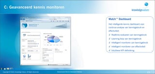 C: Geavanceerd kennis monitoren

                                                                                                                                            Match™ Dashboard
                                                                                                                                            Het intelligente kennis dashboard voor
                                                                                                                                            continue analyse van kennisgebruik en
                                                                                   Advanced                                                 effectiviteit:
                                                                                   knowledge
                                                                                  specification                                             ✓ Realtime evalueren van kennisgebruik
                                                                                                                                            ✓ Learning loop van kennisgebruik
                                                                                                                                            ✓ Intelligent monitoren van kennisgebruik
                                                                                                                                            ✓ Intelligent monitoren van effectiviteit
                                                                                                                                            ✓ Intuïtieve KPI definiëring
                                                                     Advanced                       Advanced
                                                                     knowledge                      knowledge
                                                                     monitoring                   implementation




Copyright	
  ©	
  2010,	
  Knowledge	
  Values.	
  All	
  Rights	
  Reserved.                Geavanceerd	
  Kennis	
  Gebaseerd	
  Werken                                               23
 