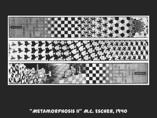 “Metamorphosis II” M.C. Escher, 1940
 