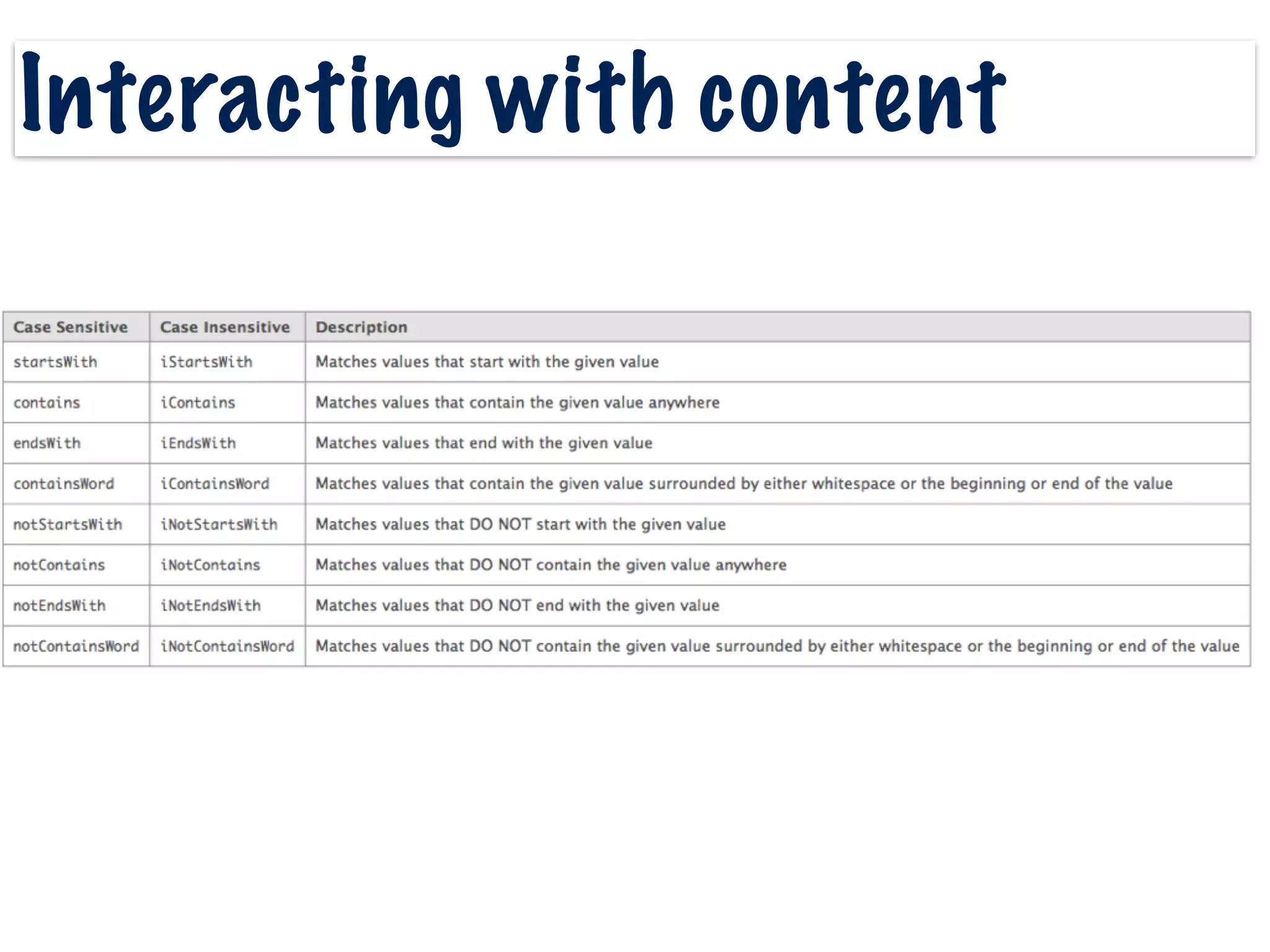 Interacting with content
 