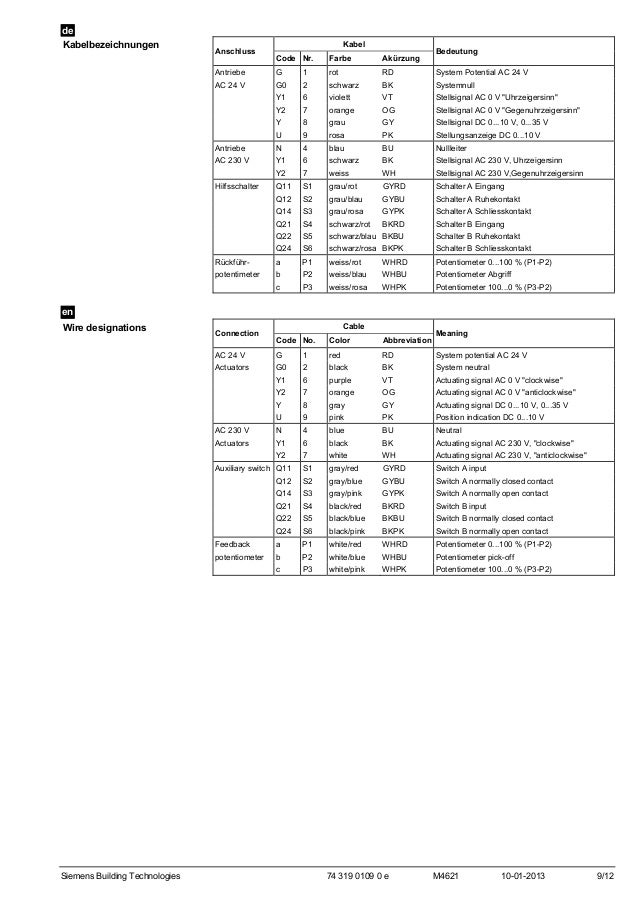 Geb161 1 E 1 Notice De Montage Xx De En Fr It Fi Es Da Nl Sv Zh Ko Ja