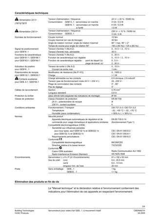 Caractéristiques techniques
Alimentation 24 V~
(TBTS/TBTP

Alimentation 230 V~
Données de fonctionnement

Signal de positionnement
pour GEB16..1
Fonctions de caractéristique
pour GEB161.1, GEB166.1
pour GEB163.1, GEB164.1
Indicateur de position
pour GEB16...1
Potentiomètre de recopie
pour GEB132.1, GEB332.1
Contacts auxiliaires
pour GEB..6.1, GEB164.1

Câbles de raccordement
Protection du boîtier
Classe de protection

Conditions ambiantes

Normes

Encombrements

Poids

Tension d'alimentation / fréquence
Consommation GEB13..1 : servomoteur en marche
GEB16..1 : servomoteur en marche
à l'arrêt
Tension d'alimentation / fréquence
Consommation GEB33..1
Couple nominal
Couple maximal (en cas de blocage)
Angle de rotation nominal / angle de rotation maximal
Temps de course pour angle de rotation 90°
Tension d'entrée Y (fils 8-2)
Tension d'entrée max. admissible
Tension d'entrée Y (fils 8-2)
Fonction de caractéristique non réglable
Fonction de caractéristique réglable : point de départ Uo
plage de travail ∆U
Tension de sortie U (fils 9-2)
Courant de sortie max.
Modification de résistance (fils P1-P2)
Charge
Charge admissible sur les contacts
Tension (pas de fonctionnement mixte 24 V~ / 230 V~)
Plage de commutation des contacts
Pas de réglage
Section
Longueur standard
selon EN 60 529 (respecter les indications de montage)
Classe d'isolation de protection
24 V~, potentiomètre de recopie
230 V~, contact auxiliaire
Fonctionnement / Transport
Température
Humidité (sans condensation)
Sécurité produit :
Appareils électriques automatiques de régulation et de
commande pour usage domestique et applications similaires
Compatibilité électromagnétique (CEM) :
Sensibilité aux influences parasites
pour tous types, sauf GEB132.1x et GEB332.1x
pour GEB132.1x et GEB332.1x
Rayonnements perturbateurs
Conformité
:
Compatibilité électromagnétique
Directive relative à la basse tension
:
Conformité
Cadre CEM australien
Radio Interference Emission Standard
Servomoteur L x H x P (cf. Encombrements)
Axe de volet : rond
carré
longueur min. de l'axe
Sans emballage : GEB...1
GEB33…1

24 V~ ± 20 % / 50/60 Hz
4 VA / 3,5 W
6 VA / 5,5 W
1,5 W
230 V~ ± 10 % / 50/60 Hz
3 VA / 3 W
15 Nm
30 Nm
90° / max. 95° ± 2°
150 s (50 Hz) / 125 s (60 Hz)
0...10 V– / 2...10 V–
35 V–
0...35 V–
0...10 V– / 2...10 V–
0...5 V–
2...30 V–
0...10 V–
1 mA–
0...1000 Ω
<1W
6 A ohmique, 2 A inductif
24...230 V~
5°...90°
5°
2
0,75 mm
0,9 m
IP 54
EN 60 730
lll
ll
CEI 721-3-3 / CEI 721-3-2
−32...+55 °C / −32...+70 °C
< 95% h.r. / < 95% h.r.
EN 60 730-2-14
(fonctionnement Type 1)

CEI / EN 61 000-6-2
CEI / EN 61 000-6-1
CEI / EN 61 000-6-3
89/336/CEE
73/23/CEE
Radio Communication Act 1992
AS / NZS 3548
81 x 192 x 63 mm
6,4...20,5 mm
6,4...13 mm
20 mm
1 kg
1,1 kg

Elimination des produits en fin de vie
Le "Manuel technique" et la déclaration relative à l'environnement contiennent des
indications pour l'élimination de ces appareils en respectant l'environnement.

3/4
Building Technologies
HVAC Products

Servomoteurs pour volets d'air GEB...1, à mouvement rotatif

CM2N4621fr
04.2005

 