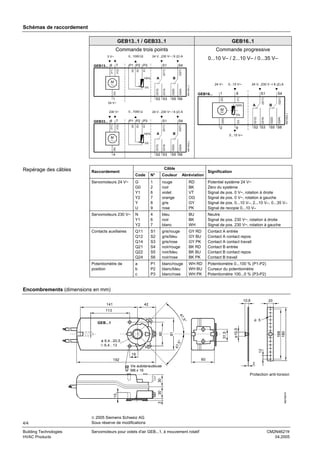 Schémas de raccordement
GEB13..1 / GEB33..1

GEB16..1

Commande trois points

Commande progressive

(Q21)

B

GEB16...

0...10 V−

S5 S6

1

24 V...230 V ~/ 6 (2) A

8

S1

24 V~

A

100%

230 V~

0...1000 Ω

S4
B

(Q21)

24 V~

(G)

(Q24)

S2 S3

4621G01_f

(Q12)

1

(Q22)

(G)

0%

(Q14)

M

M

24 V...230 V~ / 6 (2) A

4621G03_f

A

100%

0...10 V– / 2...10 V– / 0...35 V–

S4

(Q11)

(c)

(a)

S1

(Q11)

P1 P2 P3

(Y2)

(Y1)

7

(b)

GEB13... 6

24 V...230 V~ / 6 (2) A

(Y)

0...1000 Ω

0 V~

100%

(Q21)

A

2

Repérage des câbles

(Q24)

(Q22)

S5 S6

Câble

Raccordement

(Q14)

0...10 V−
(Q24)

S2 S3

S5 S6

4621G02_f

(Q22)

(Q12)

(Q14)

(N)

4

S2 S3

9

B

M
0%

(Q12)

S4

(Q11)

(c)

(a)

(b)

S1

(U)

P1 P2 P3

(Y2)

(Y1)

7

(G0)

0%

GEB33... 6

Abréviation

Signification

Code

N°

Couleur

Servomoteurs 24 V~

G
G0
Y1
Y2
Y
U

1
2
6
7
8
9

rouge
noir
violet
orange
gris
rose

RD
BK
VT
OG
GY
PK

Potentiel système 24 V~
Zéro du système
Signal de pos. 0 V~, rotation à droite
Signal de pos. 0 V~, rotation à gauche
Signal de pos. 0...10 V–, 2...10 V–, 0...35 V–
Signal de recopie 0...10 V–

Servomoteurs 230 V~

N
Y1
Y2

4
6
7

bleu
noir
blanc

BU
BK
WH

Neutre
Signal de pos. 230 V~, rotation à droite
Signal de pos. 230 V~, rotation à gauche

Contacts auxiliaires

Q11
Q12
Q14
Q21
Q22
Q24

S1
S2
S3
S4
S5
S6

gris/rouge
gris/bleu
gris/rose
noir/rouge
noir/bleu
noir/rose

GY RD
GY BU
GY PK
BK RD
BK BU
BK PK

Contact A entrée
Contact A contact repos
Contact A contact travail
Contact B entrée
Contact B contact repos
Contact B travail

Potentiomètre de
position

a
b
c

P1
P2
P3

blanc/rouge
blanc/bleu
blanc/rose

WH RD
WH BU
WH PK

Potentiomètre 0...100 % (P1-P2)
Curseur du potentiomètre
Potentiomètre 100...0 % (P3-P2)

Encombrements (dimensions en mm)
10,6
141

20

42

113
Ø

5

168
180

Ø 10,5

31,5

81

60

GEB...1

12

ø 6,4...20,5
6,4...13
19
60

192
Vis autotaraudeuse
M6 x 16

2

4621M01fr

30
3

15

30

Protection anti-torsion

© 2005 Siemens Schweiz AG

4/4

Sous réserve de modifications

Building Technologies
HVAC Products

Servomoteurs pour volets d'air GEB...1, à mouvement rotatif

CM2N4621fr
04.2005

 