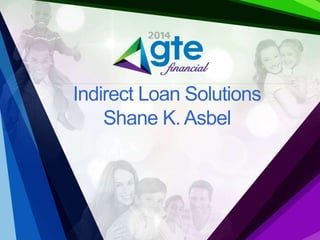 Indirect Loan Solutions
Shane K. Asbel
 