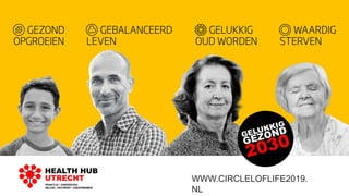 WWW.CIRCLELOFLIFE2019.
NL
 