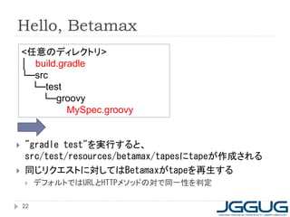 Hello, Betamax
    <任意のディレクトリ>
    │ build.gradle
    └─src
      └─test
        └─groovy
              MySpec.groovy


   "gradle test"を実行すると、
    src/test/resources/betamax/tapesにtapeが作成される
   同じリクエストに対してはBetamaxがtapeを再生する
        デフォルトではURLとHTTPメソッドの対で同一性を判定

    22
 