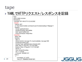 tape
   YAMLでHTTPリクエスト/レスポンスを記録
      !tape
      name: twitter success
      interactions:
      - recorded: 2011-08-31T13:12:42.293Z
        request:
         method: GET
         uri: http://search.twitter.com/search.json?q=betamax&rpp=10&page=1
         headers:
          Accept: application/json
          Accept-Encoding: gzip,deflate
          Host: search.twitter.com
          Proxy-Connection: Keep-Alive
        response:
         status: 200
         headers:
          Age: '0'
          Cache-Control: max-age=15, must-revalidate, max-age=300
          Content-Encoding: gzip
          Content-Type: application/json;charset=utf-8
          Date: Wed, 31 Aug 2011 13:12:42 GMT
          Expires: Wed, 31 Aug 2011 13:17:42 GMT
          Server: hi
          Vary: Accept-Encoding
          Via: 1.1 varnish
          X-Varnish: '2033991101'
         body: |-
          {
              "completed_in": 0.072,
29            "max_id": 108888091493801987,
 