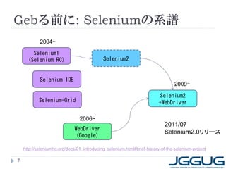 Gebる前に: Seleniumの系譜
            2004~

        Selenium1
      (Selenium RC)                         Selenium2


            Selenium IDE
                                                                                 2009~

                                                                         Selenium2
           Selenium-Grid                                                 +WebDriver

                                2006~
                                                                           2011/07
                              WebDriver
                                                                           Selenium2.0リリース
                               (Google)

    http://seleniumhq.org/docs/01_introducing_selenium.html#brief-history-of-the-selenium-project

7
 