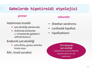 Gebelerde hipotiroidi etyolojisi
primer sekonder
Hashimoto tiroiditi
 Iyot eksikliği alanlarında
 Antitiroid antikorları
2. trimesterde gebelerin
10% da bulunur.
Endemik iyot eksikliği
 orta afrika, güney amerika
kuzey asya
RAI , tiroid cerrahisi
 Sheehan sendromu
 Lenfositik hipofizit
 hipofizektomi
8
Tüm dünyada
Iyot eksikliği
Gebelerde overt/subklinik
hipotirodinin en sık
nedenidir.
 