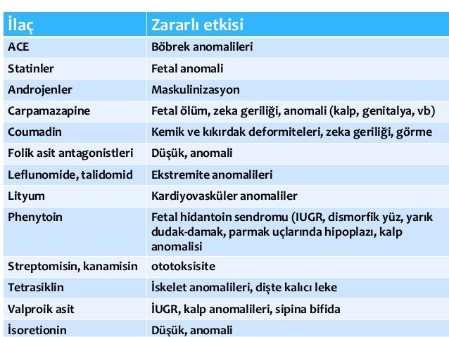 Cytotec germany