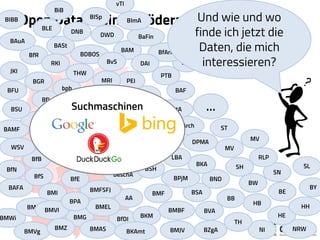 Open Data in einem föderalen System…
BMI BMF
AA
BfDI
BMFSFJ
BMWi
BMVg
BMG
BMBF
BMAS
BMELBMUBBMVI
BMZ
BPA
BKM
NRW
BAFA
BKAmt BMJV
BfS
BfN
BfE
BfB
BeschA
BBR
BBK BADV
BArchBAR
BAMF
BAIUDBw
BAG
BAFzA
BZgA
BVL
BVA
BSA
BPjM
BKartABSU
BSH
BSI
BND
BKG
BKA
BfJ
BfV
BAFBFU
BGR
BfR
BfG
BfArMBDBOS
BAW
BAuA
BASt
BAM
BaFin
UBA StBA LBA
KBA
HZA
WSV EBA DPMA
BZSt
PTB
PEIMRI
JKI
DWD
DNB
DAIBvS
bpb
BLE
BISp
BImABIBB
BiB
NI
TH
HE
HH
HB
BB
BE
BY
BW
vTI
THW
RKI
SH
SN
SL
RLP
MV
MV
ST
Und wie und wo
finde ich jetzt die
Daten, die mich
interessieren?
SuchmaschinenSuchmaschinen …
 