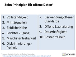 Zehn Prinzipien für offene Daten*
1. Vollständigkeit
2. Primärquellen
3. Zeitliche Nähe
4. Leichter Zugang
5. Maschinenlesbarkeit
6. Diskriminierungs-
freiheit
7. Verwendung offener
Standards
8. Offene Lizenzierung
9. Dauerhaftigkeit
10. Kostenfreiheit
* basierend auf den Kriterien der Sunlight Foundation
(http://sunlightfoundation.com/policy/documents/ten-open-data-principles/)
 