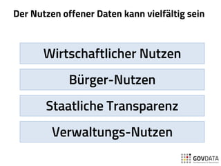 Der Nutzen offener Daten kann vielfältig sein
Bürger-Nutzen
Wirtschaftlicher Nutzen
Verwaltungs-Nutzen
Staatliche Transparenz
 