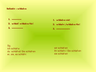 Infinitiv : schlafen
1. ------------
2. schlaf! schlafen Sie!
3. --------------
1. schlafen wir!
2. schlaf-t /schlafen Sie!
3. -----------------
Sg.
ich schlaf-e
du schläf-st/ Sie schlaf-en
er, sie, es schläf-t
wir schlaf-en
ihr schlaf-t / Sie schlaf-en
sie schlaf-en
 