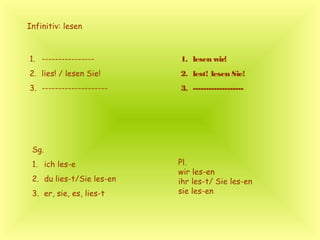 Infinitiv: lesen
1. ----------------
2. lies! / lesen Sie!
3. --------------------
1. lesen wir!
2. lest! lesen Sie!
3. -------------------
Sg.
1. ich les-e
2. du lies-t/Sie les-en
3. er, sie, es, lies-t
Pl.
wir les-en
ihr les-t/ Sie les-en
sie les-en
 